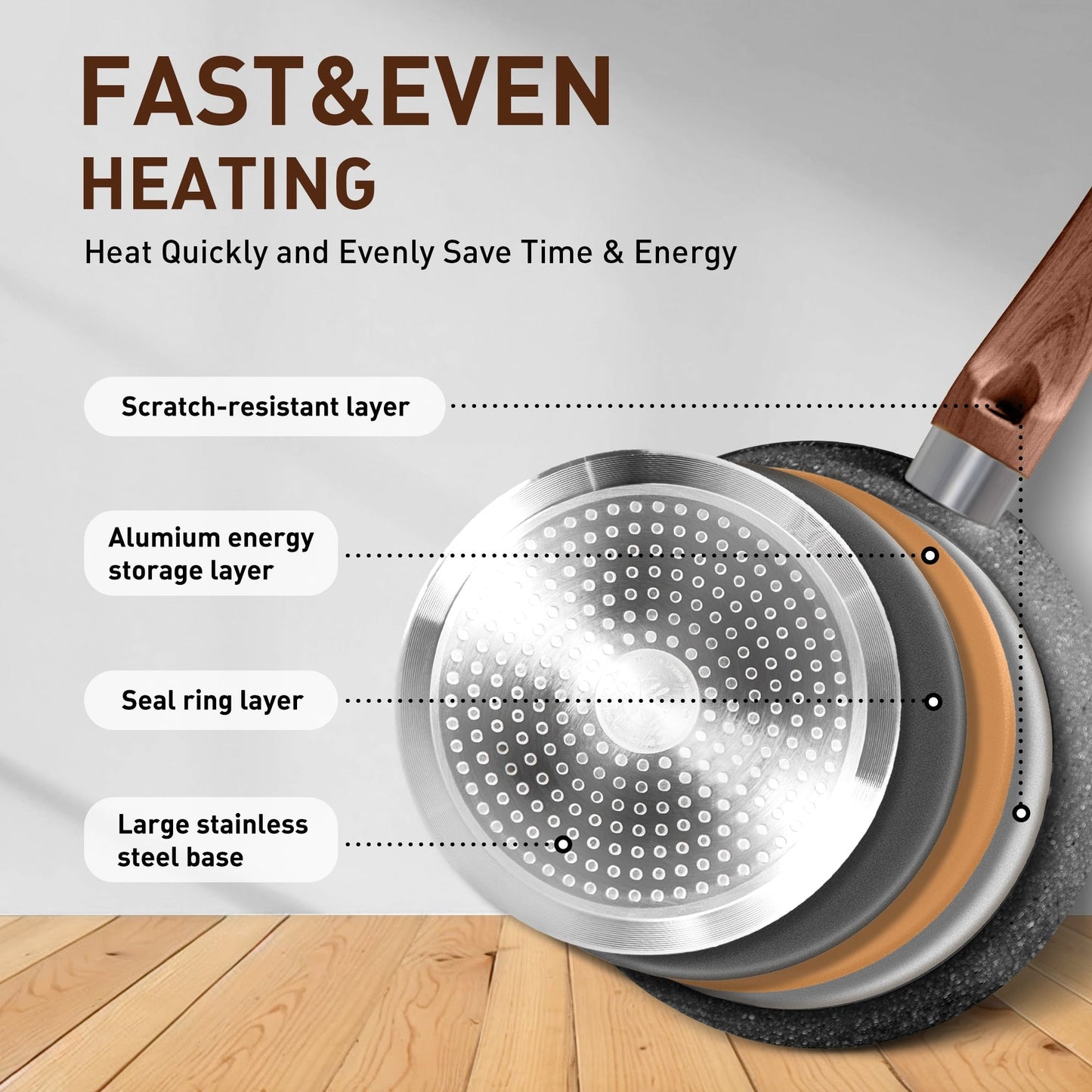 Batterie de cuisine et ustensiles de cuisson en granit de 30 pièces, ensemble de poêles de cuisson, ensemble de casseroles et poêles antiadhésives