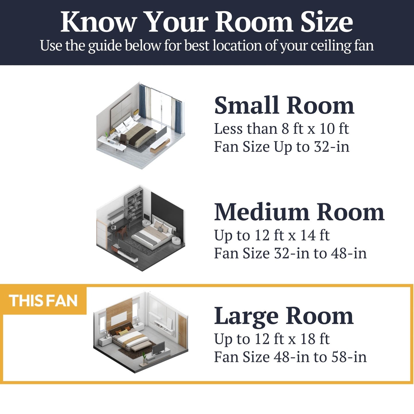 Ventilateur de plafond LED Prominence Home Sivan Bronze Farmhouse avec éclairage et télécommande