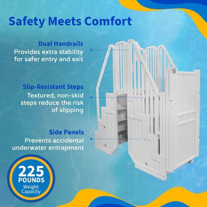 Système d'accès facile à la piscine avec barrière – 82,5 po L x 82,5 po P x 81 po H