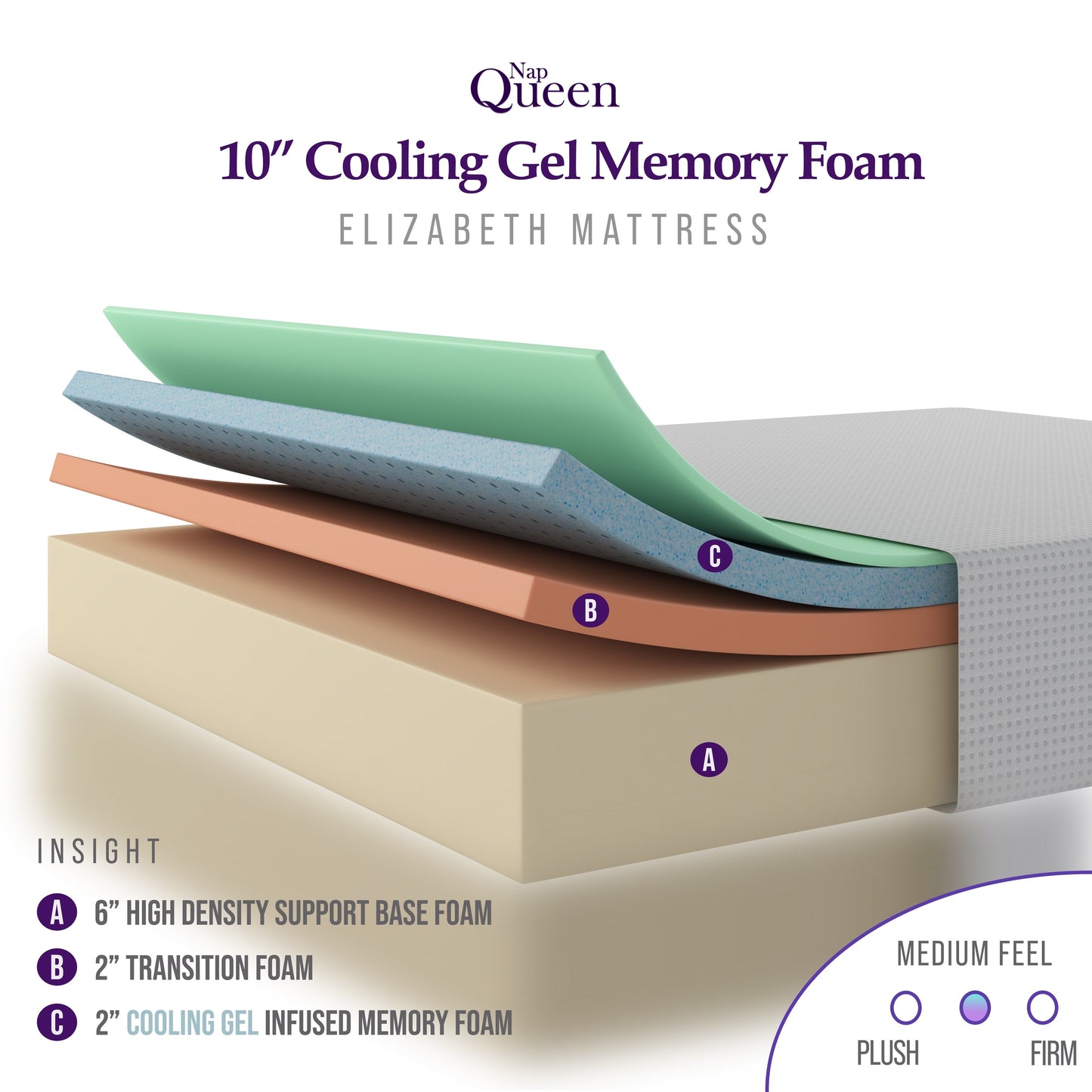 Matelas en mousse à mémoire de forme avec gel rafraîchissant NapQueen Elizabeth 10