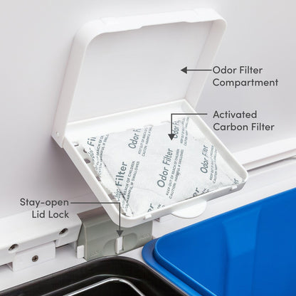 Poubelle de recyclage rectangulaire Qualiazero 16 gal (unité double 8 gal) – Acier inoxydable