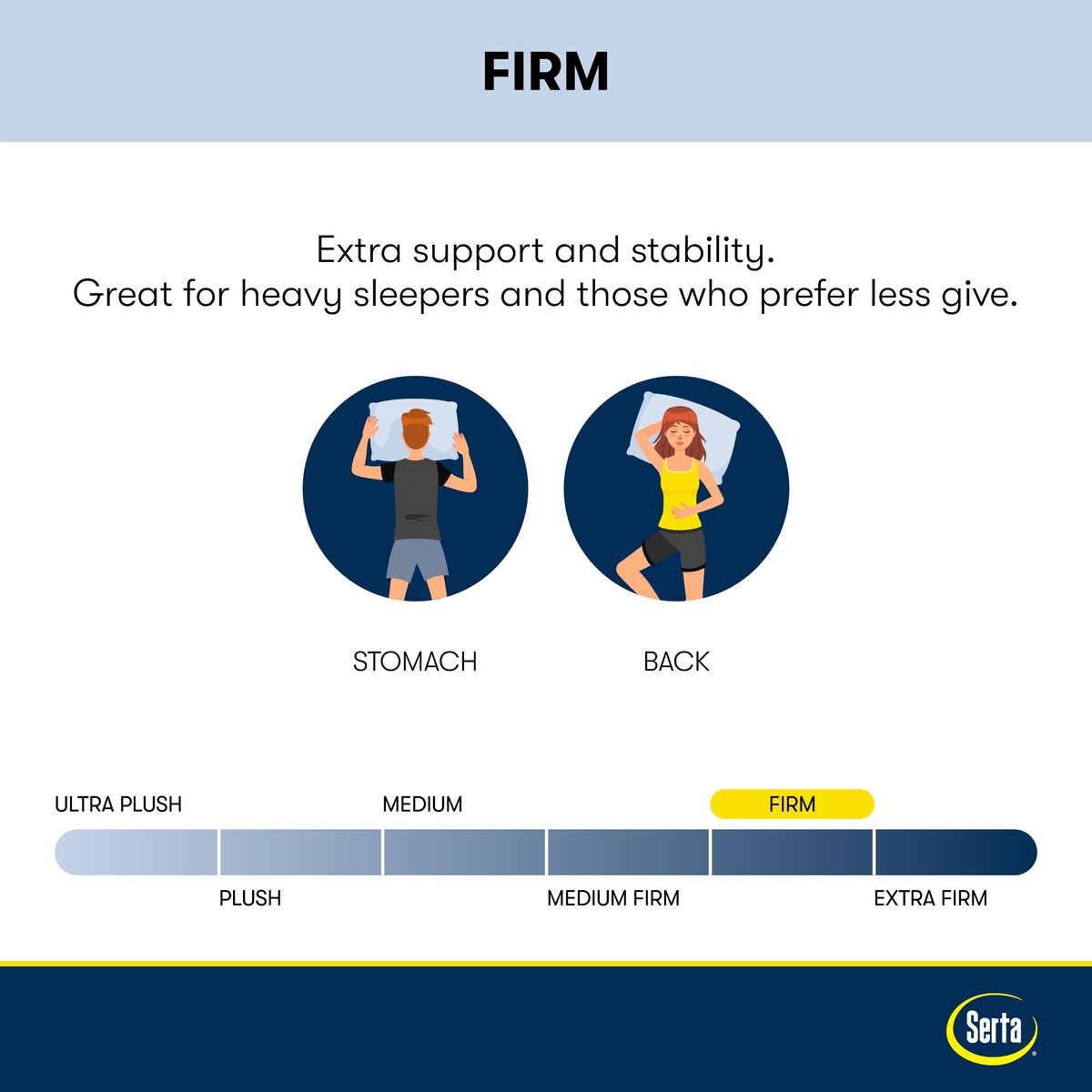 Ensemble de matelas Serta Perfect Sleeper Oasis Sleep 14,5 à plateau-coussin ferme