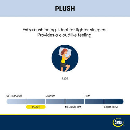 Matelas hybride moelleux Serta Perfect Sleeper Radiant Rest 14