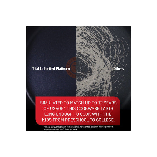 Batterie de cuisine antiadhésive T-fal Platinum avec base à induction, collection Unlimited Cookware, 12 pièces